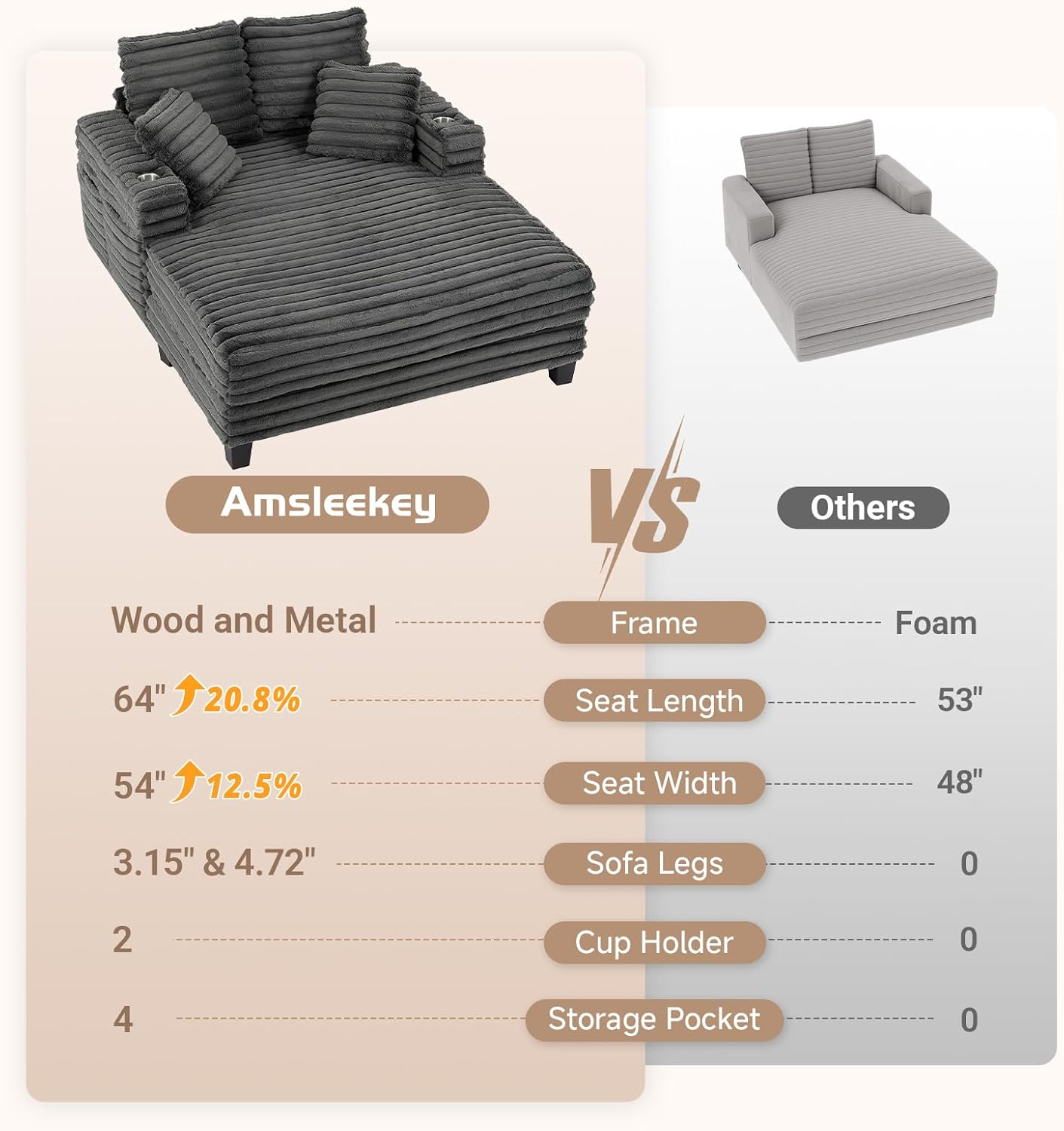 Chaise Lounge Chair Indoor, 64" Oversized Sleeper Chair with Wood Frame, Upholstered Sofa Bed for Living Room, Movie Room, Bedroom with 4 Storage Pockets&2 Cup Holders(Plush Corduroy, Grey)